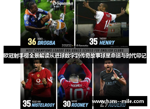 欧冠射手榜全景解读从进球数字到传奇故事球星命运与时代印记 欧冠射手榜全景解读从进球数字到传奇故事球星命运与时代印记