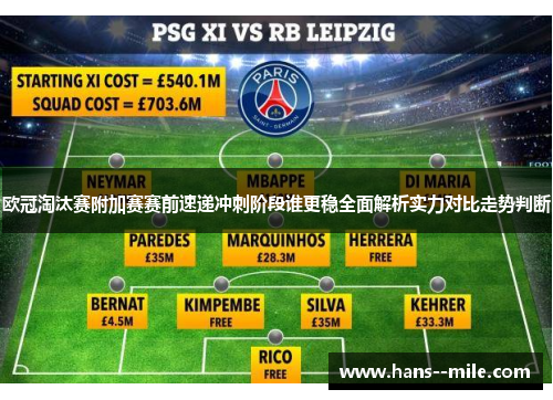 欧冠淘汰赛附加赛赛前速递冲刺阶段谁更稳全面解析实力对比走势判断 欧冠淘汰赛附加赛赛前速递冲刺阶段谁更稳全面解析实力对比走势判断