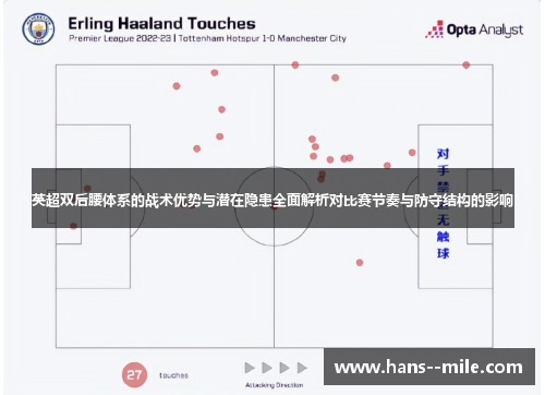 英超双后腰体系的战术优势与潜在隐患全面解析对比赛节奏与防守结构的影响 英超双后腰体系的战术优势与潜在隐患全面解析对比赛节奏与防守结构的影响