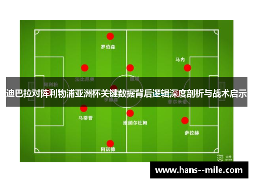 迪巴拉对阵利物浦亚洲杯关键数据背后逻辑深度剖析与战术启示 迪巴拉对阵利物浦亚洲杯关键数据背后逻辑深度剖析与战术启示