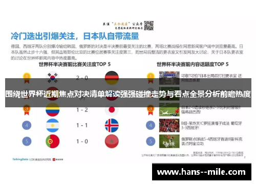 围绕世界杯近期焦点对决清单解读强强碰撞走势与看点全景分析前瞻热度 围绕世界杯近期焦点对决清单解读强强碰撞走势与看点全景分析前瞻热度