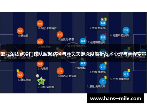 欧冠淘汰赛冷门球队崛起路径与胜负关键深度解析战术心理与赛程变量