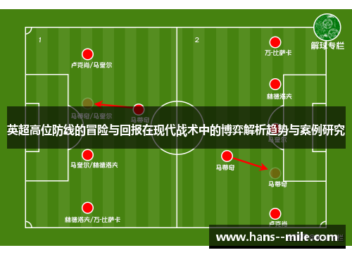 英超高位防线的冒险与回报在现代战术中的博弈解析趋势与案例研究 英超高位防线的冒险与回报在现代战术中的博弈解析趋势与案例研究