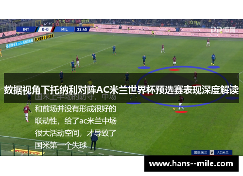数据视角下托纳利对阵AC米兰世界杯预选赛表现深度解读