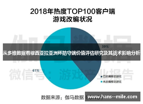从多维数据看穆西亚拉亚洲杯防守端价值评估研究及其战术影响分析 从多维数据看穆西亚拉亚洲杯防守端价值评估研究及其战术影响分析
