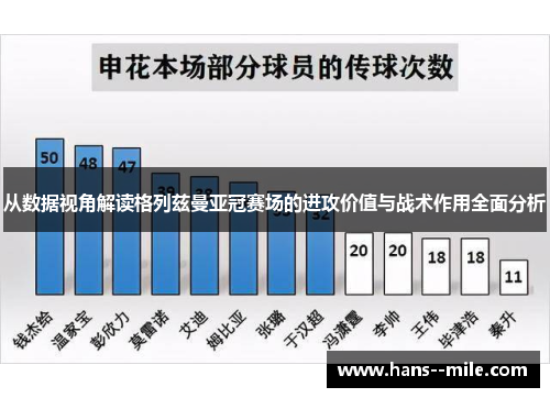 从数据视角解读格列兹曼亚冠赛场的进攻价值与战术作用全面分析