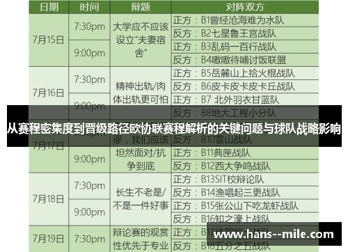 从赛程密集度到晋级路径欧协联赛程解析的关键问题与球队战略影响