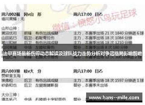 法甲赛场最新伤停动态解读及球队战力走势分析对争冠格局影响前瞻