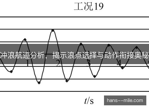 冲浪航迹分析，揭示浪点选择与动作衔接奥秘